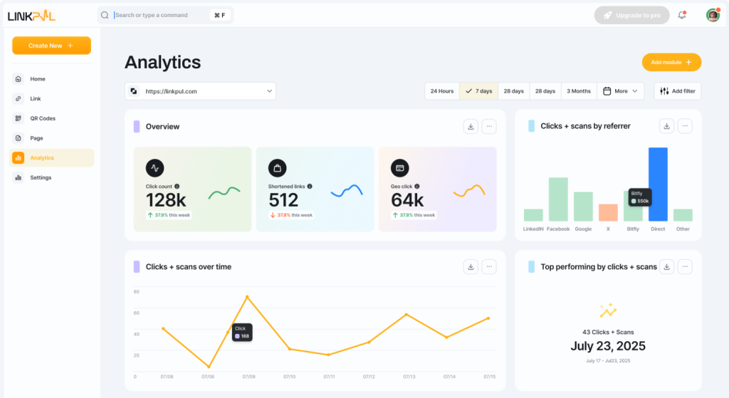 dashboard linkpul inter