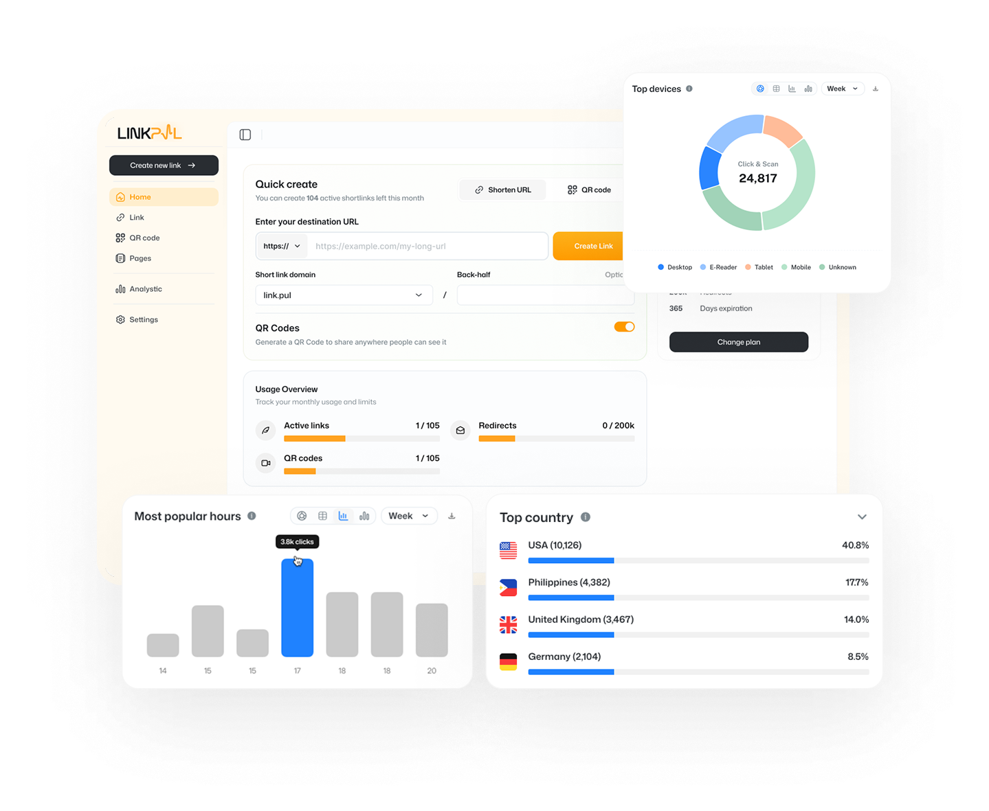LinkPul link management dashboard